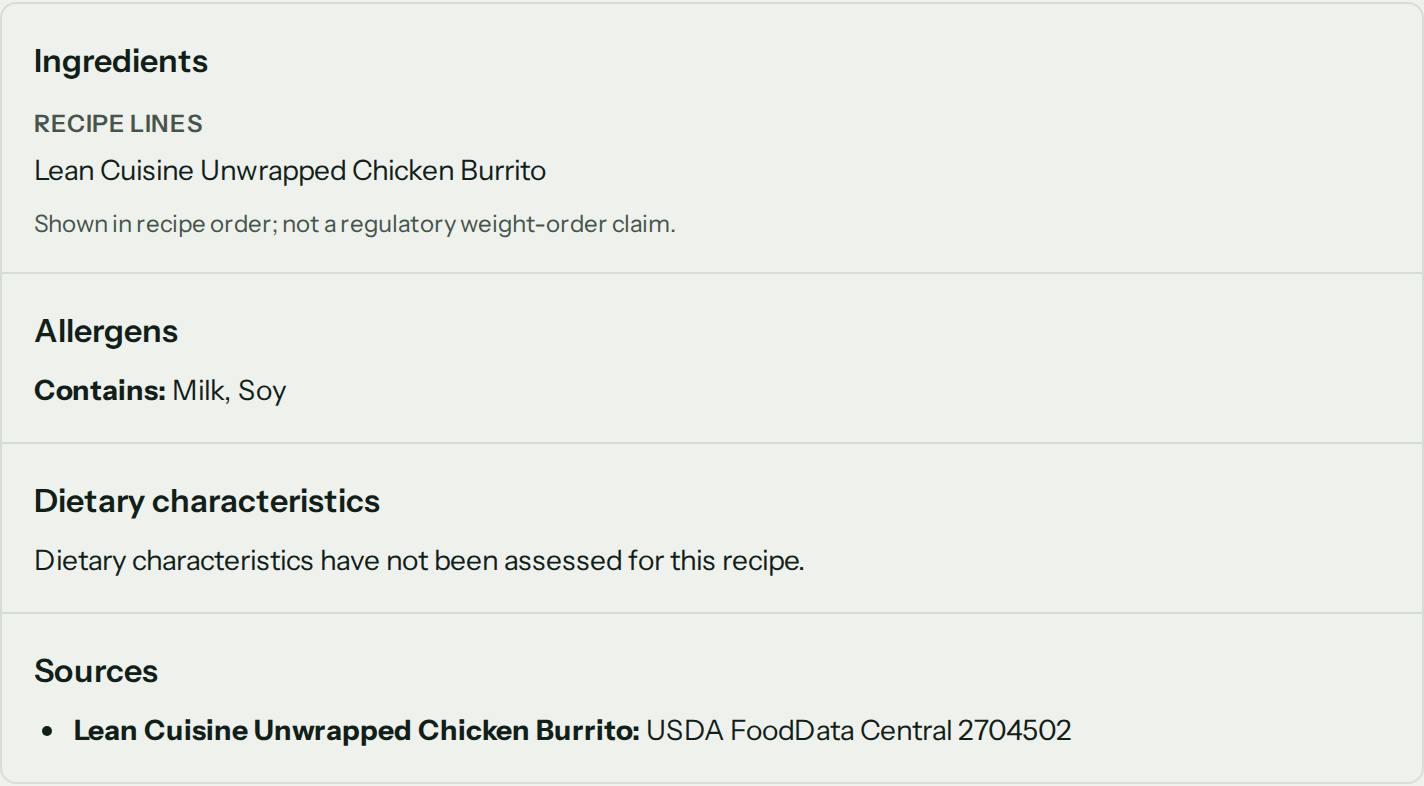Chicken Burrito Bowl ingredient evidence showing confirmed Contains: Milk, Soy and USDA FoodData Central 2704502 as the nutrition source.